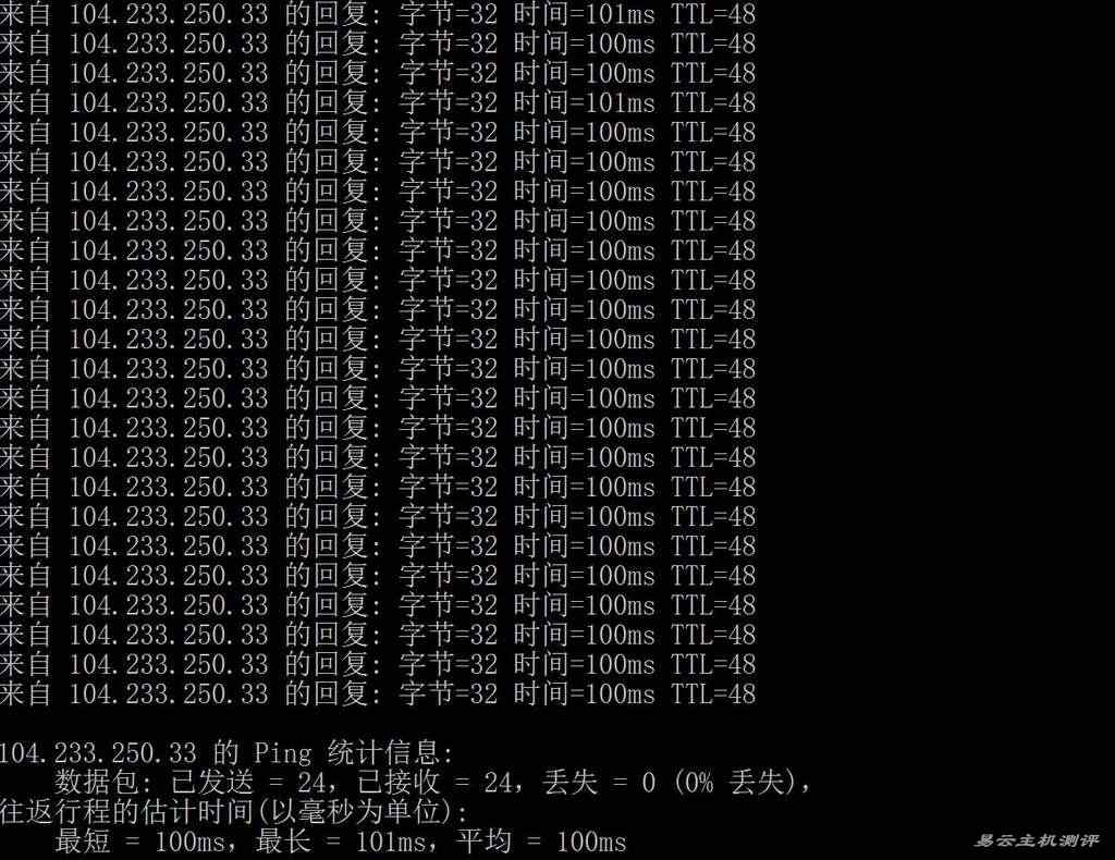 RAKsmart马来西亚服务器测评-Ping延迟测试