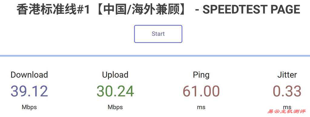 LOCVPS香港VPS测评-速度
