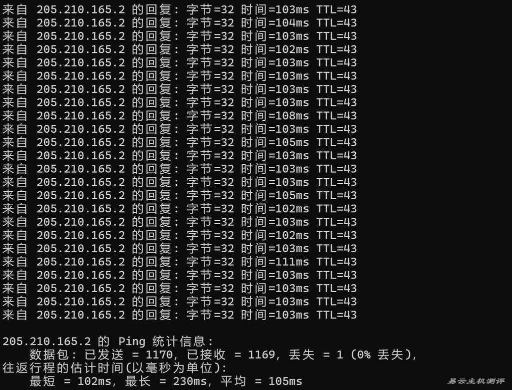 赤鱼网络新加坡VPS测评-本地Ping平均延迟测试