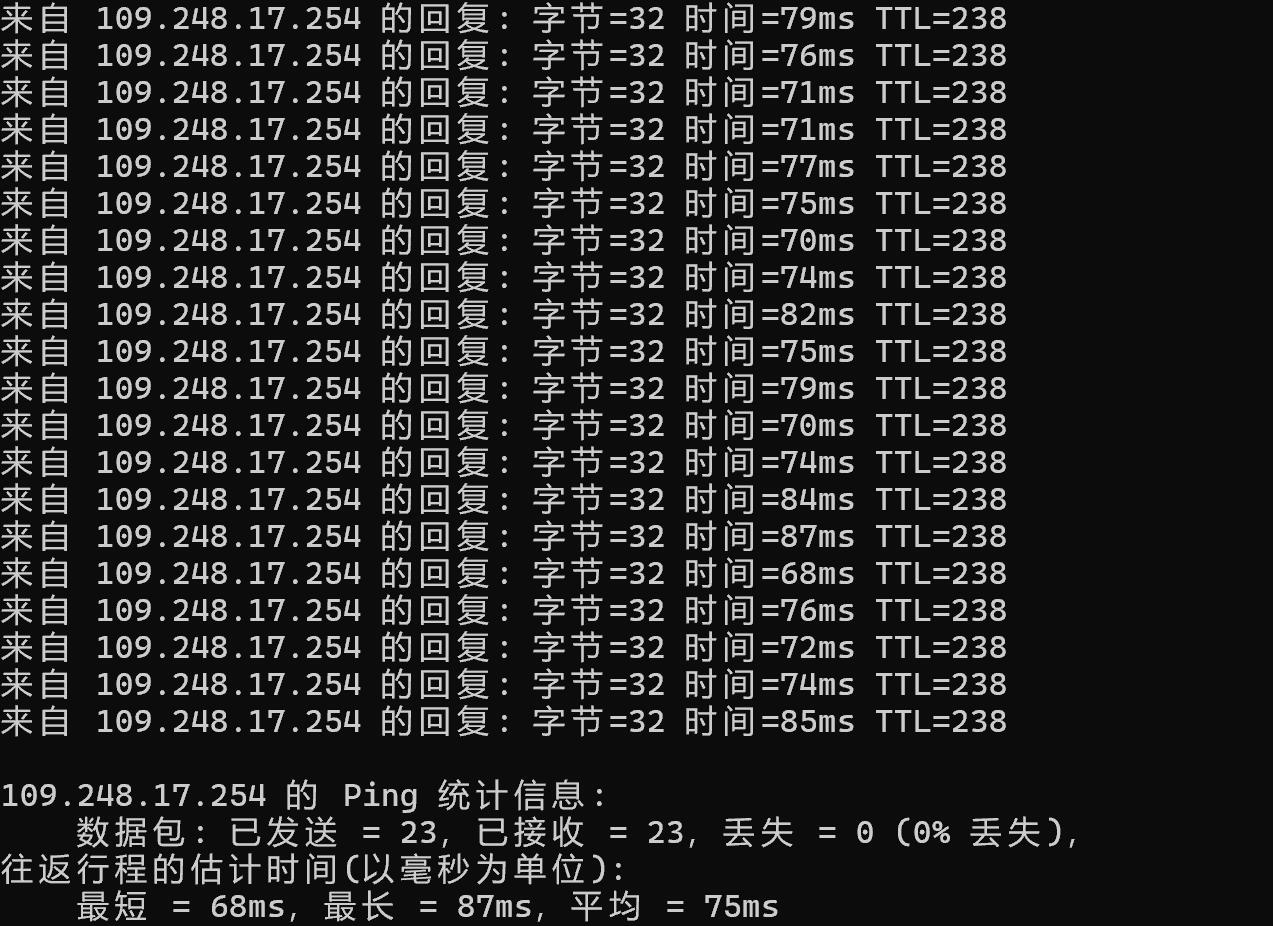 万维电讯菲律宾VPS测评-本地Ping平均延迟测试