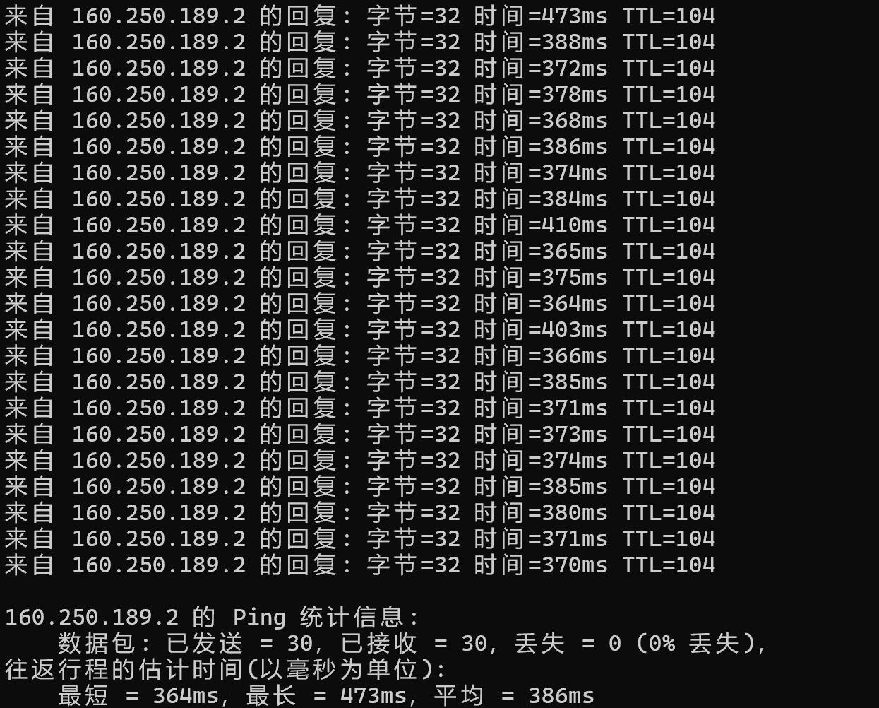 zlidc越南VPS测评-本地Ping延迟测试