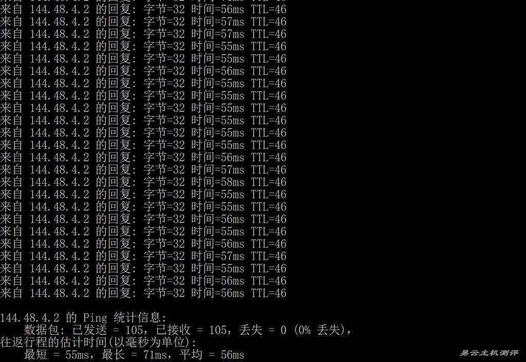 赤鱼网络日本VPS评测-本地Ping平均延迟测试