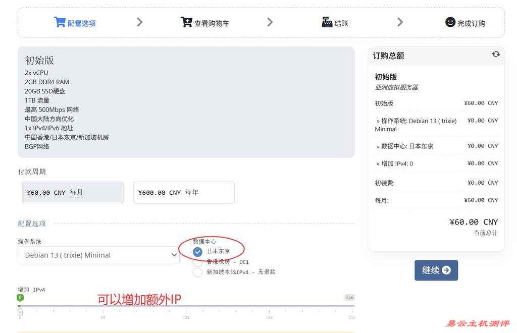 赤鱼网络日本VPS购买指南-配置选择