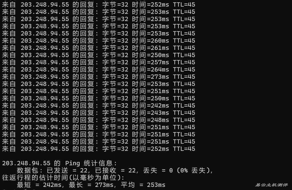 LOCVPS韩国VPS测评-本地Ping平均延迟测试