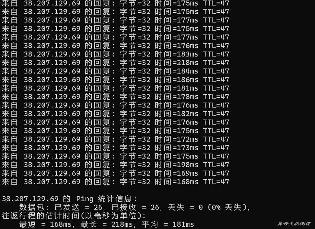 六六云美国VPS测评-本地Ping平均延迟测试