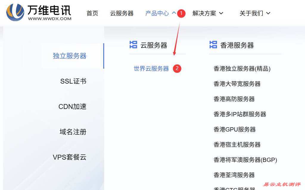 万维电讯泰国VPS购买教程-首页入口选择