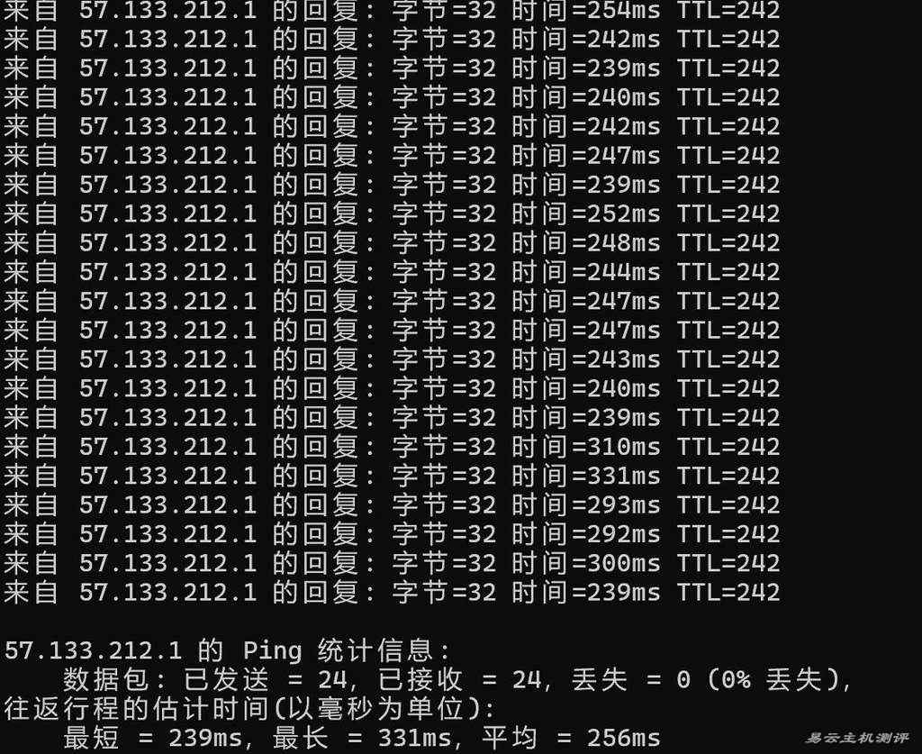 Lightlayer英国VPS测评 - 本地Ping平均延迟测试