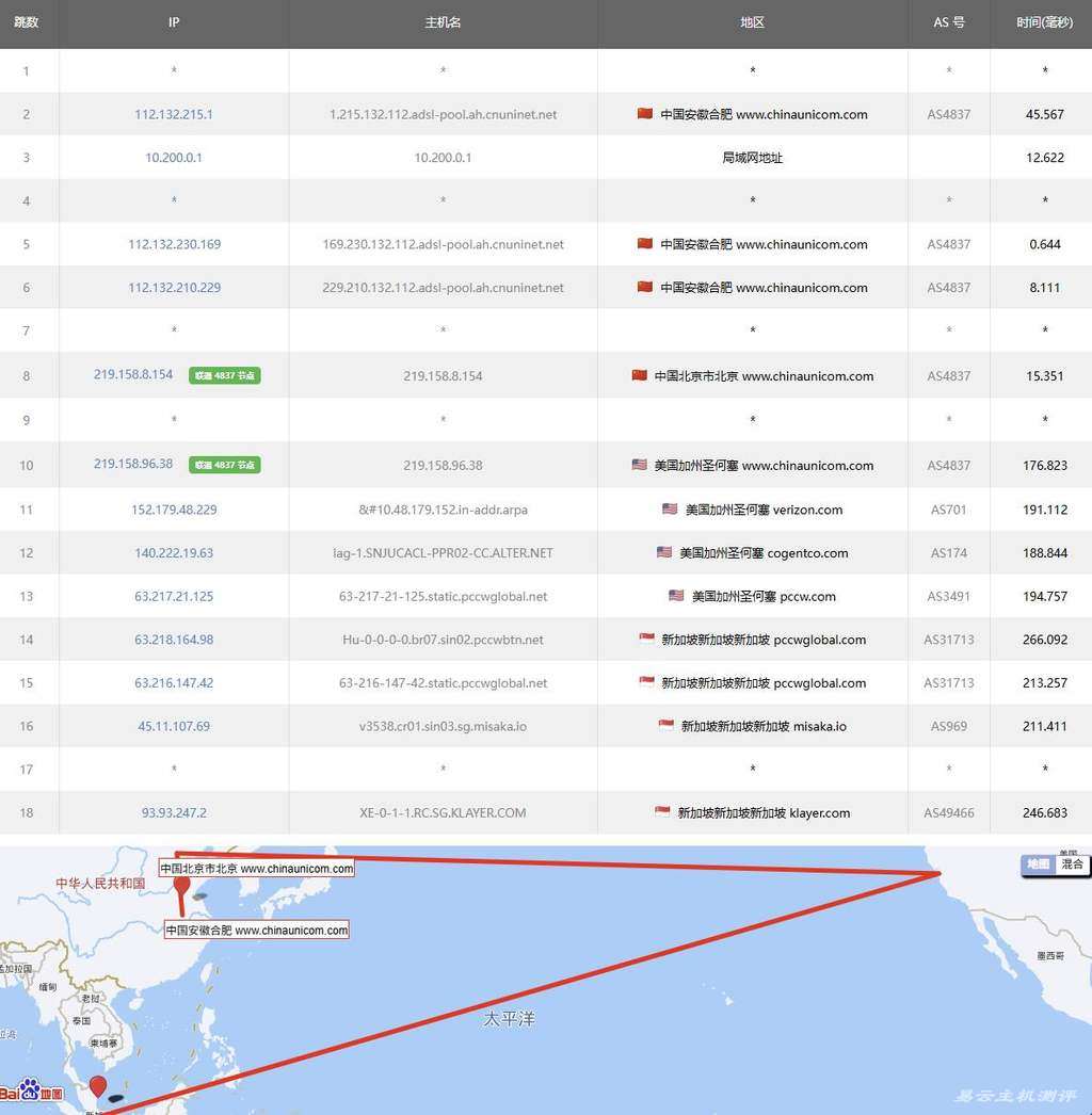 XSX新加坡VPS测评-联通去程路由