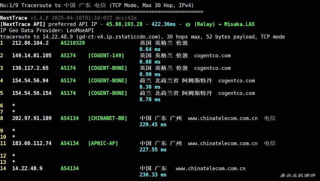 VPSServer英国VPS测评-电信回程路由