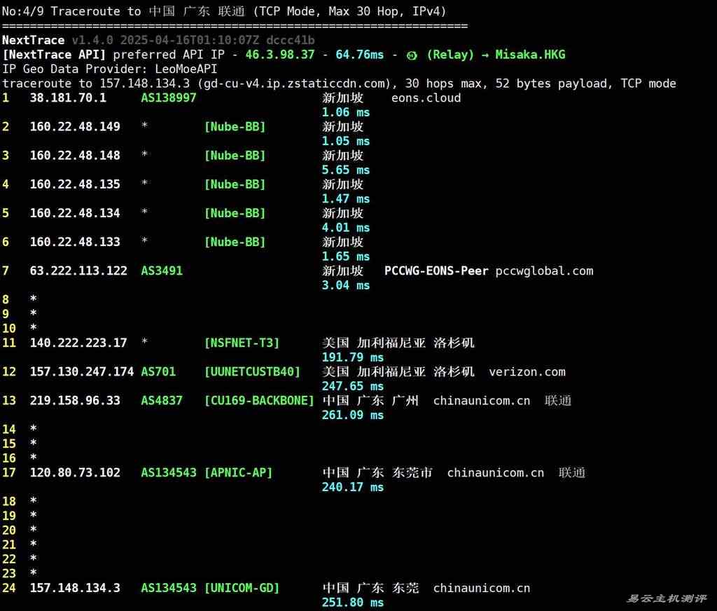 IPRaft马来西亚VPS测评-联通回程路由