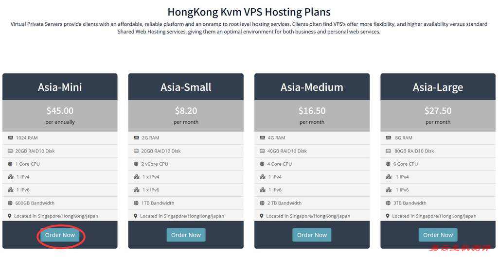 XSX香港VPS购买教程-套餐选择