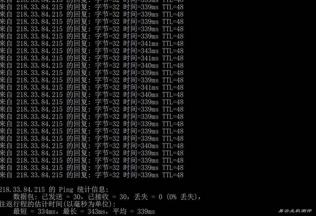 IPRaft印尼VPS测评-本地Ping平均延迟测试