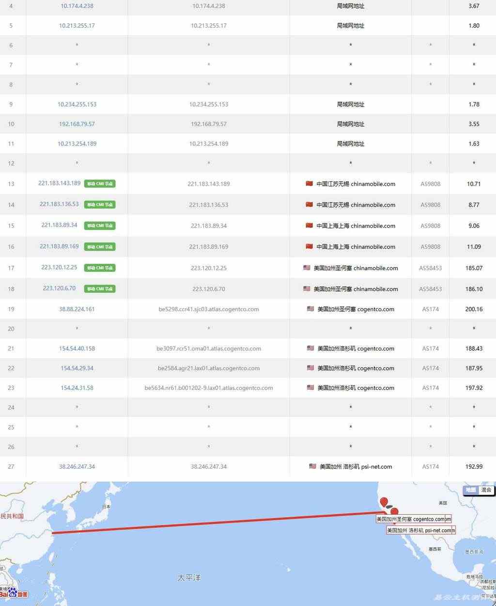 TmhHost美国家宽VPS测评-移动去程路由