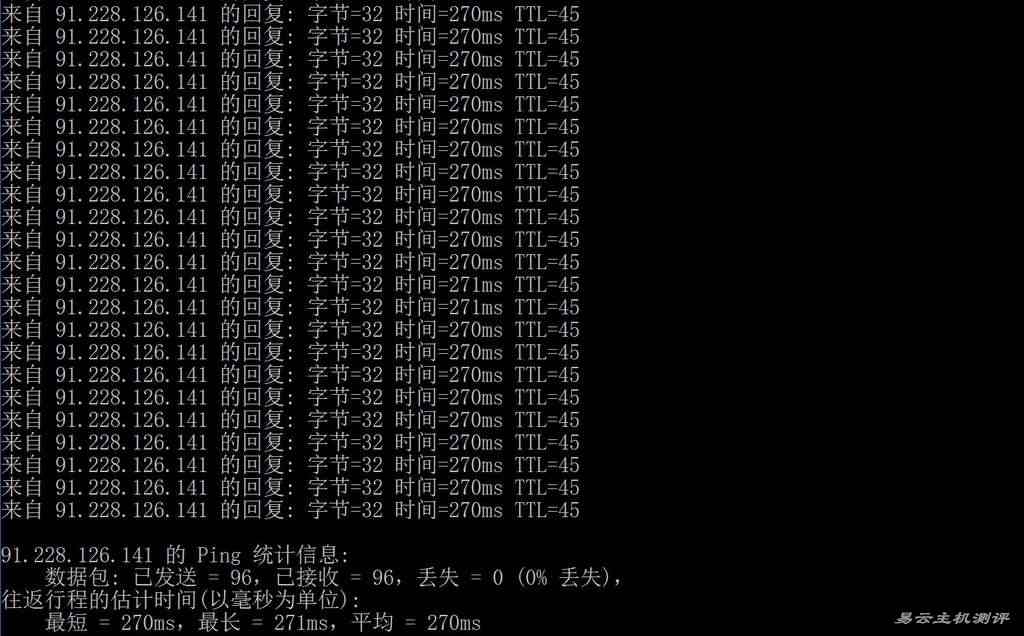 VPSServer以色列VPS测评-本地Ping平均延迟测试