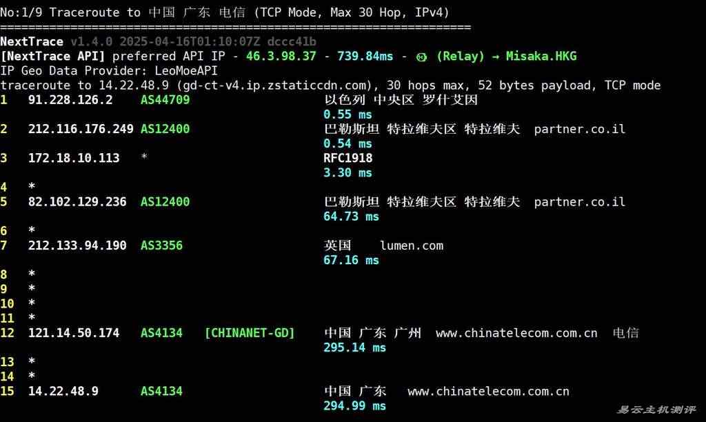 VPSServer以色列VPS测评-电信回程路由