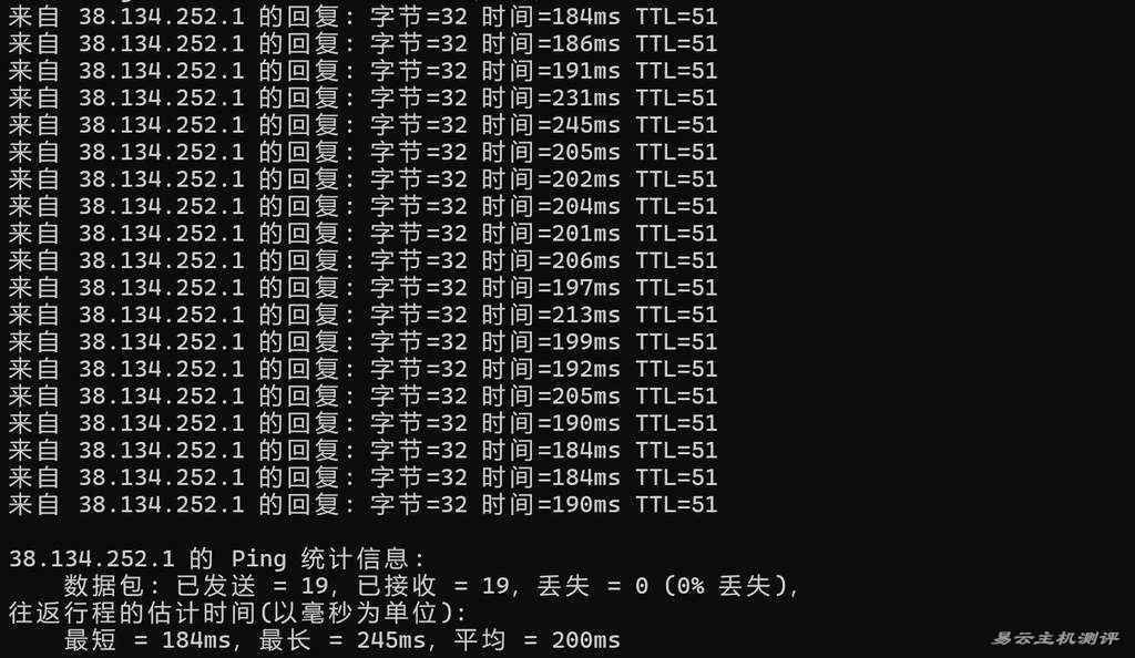 UQIDC美国VPS测评-本地Ping平均延迟测试