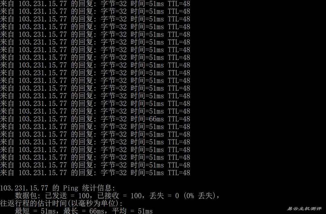 UQIDC香港VPS测评-本地Ping平均延迟测试