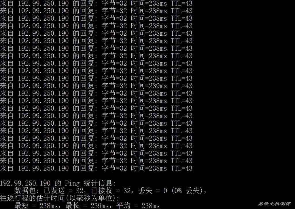 莱卡云加拿大VPS测评-本地Ping平均延迟测试