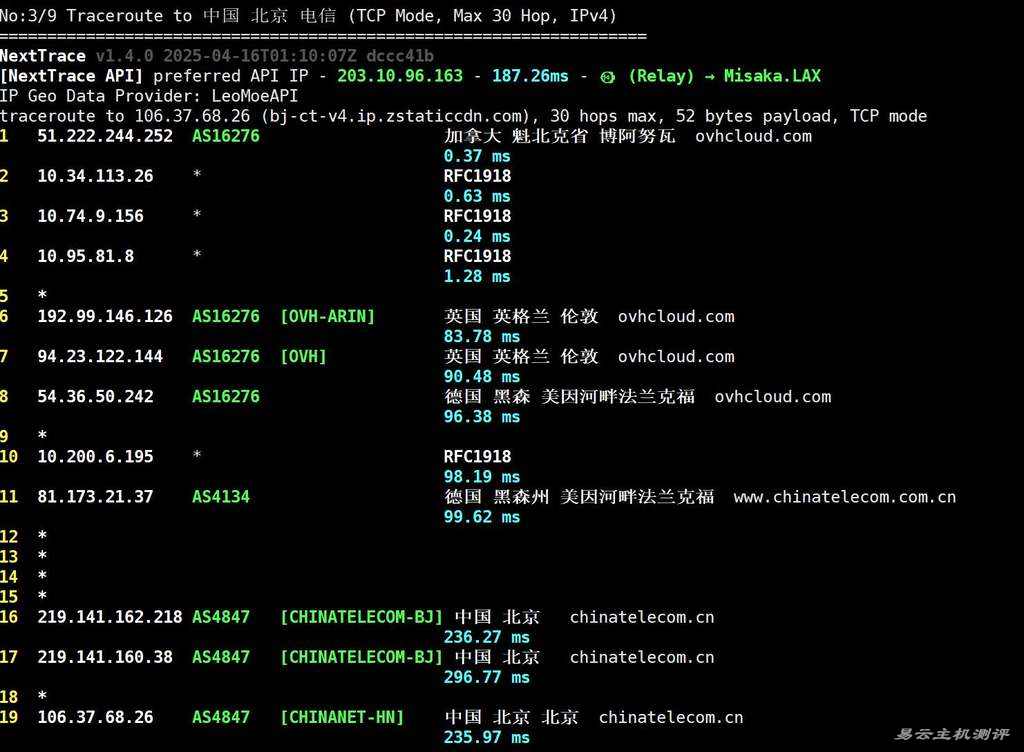 莱卡云加拿大VPS测评-电信回程路由