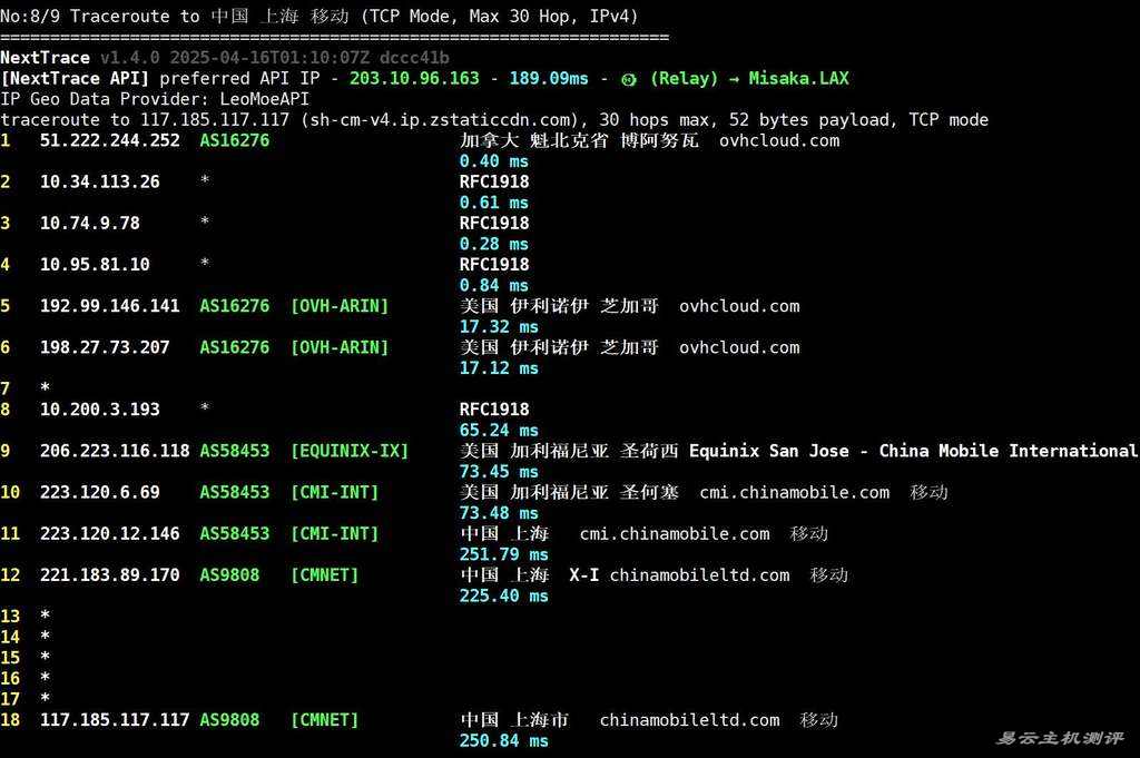 莱卡云加拿大VPS测评-移动回程路由