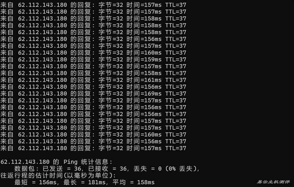 IPRaft泰国VPS测评-本地Ping平均延迟测试