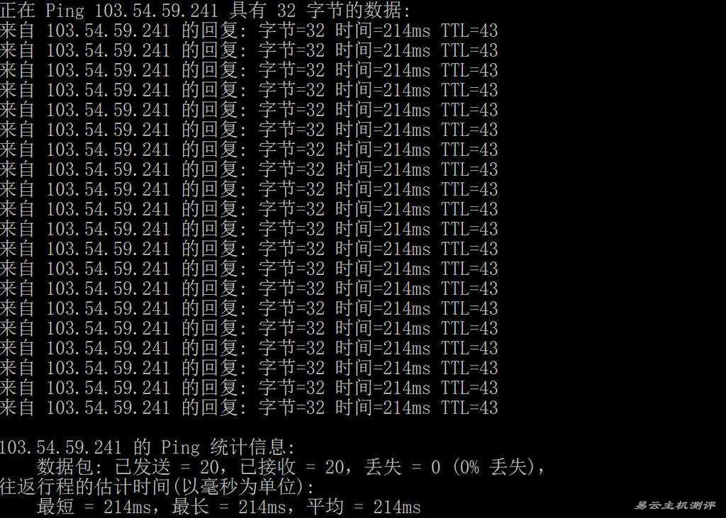VPSServer加拿大VPS测评-本地Ping平均延迟测试