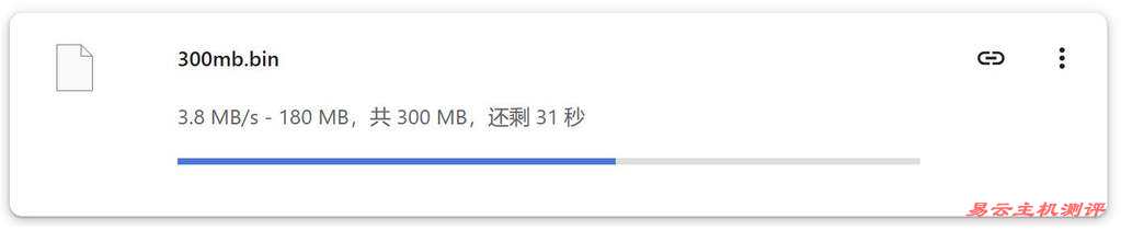VPSServer加拿大VPS测评-下载速度