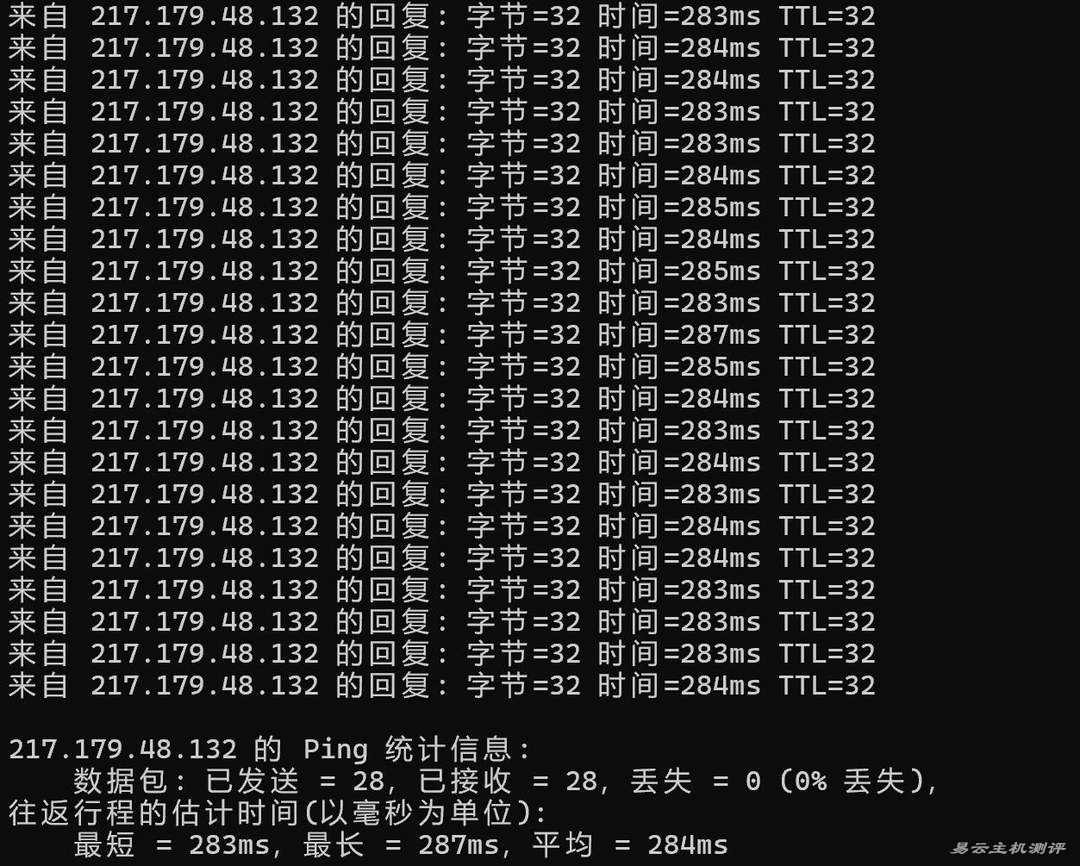 UCloud英国家宽VPS测评-本地Ping平均延迟测试