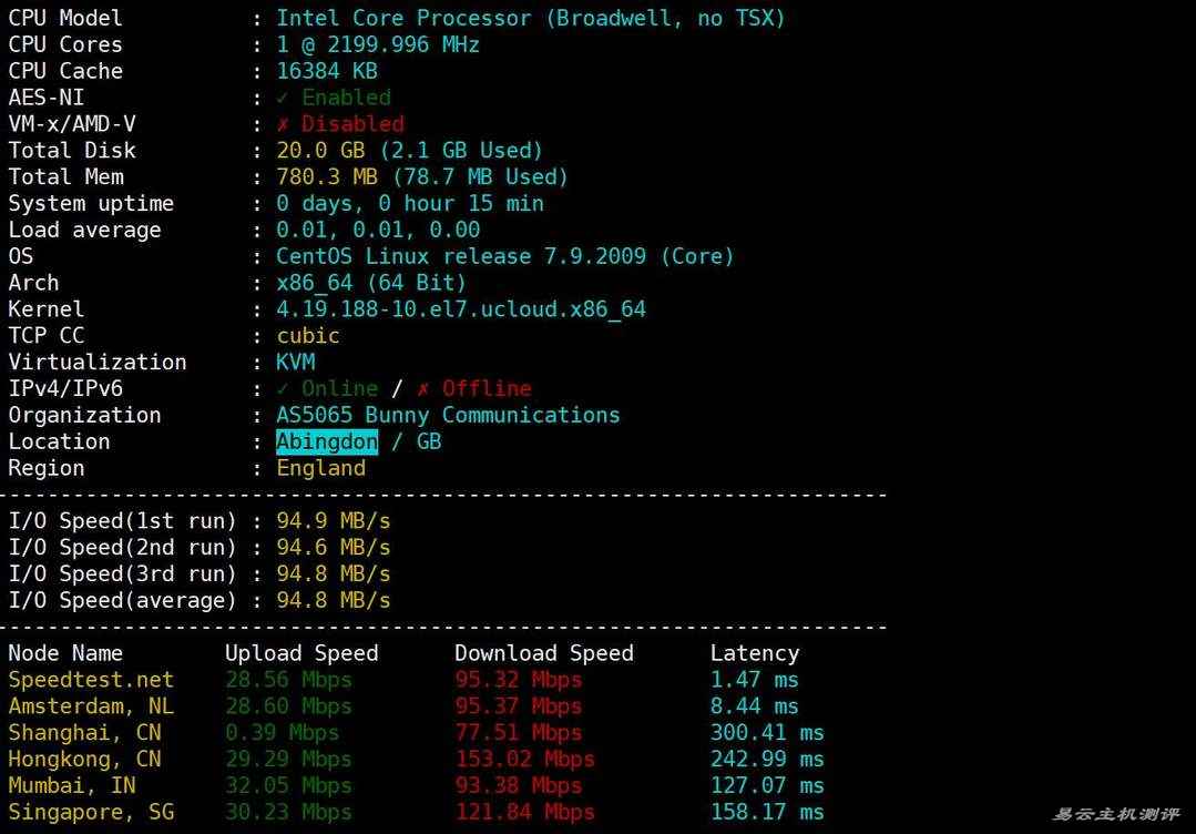 UCloud英国家宽VPS测评-性能和速度