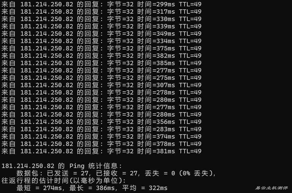 IPRaft印度VPS测评-本地Ping平均延迟测试