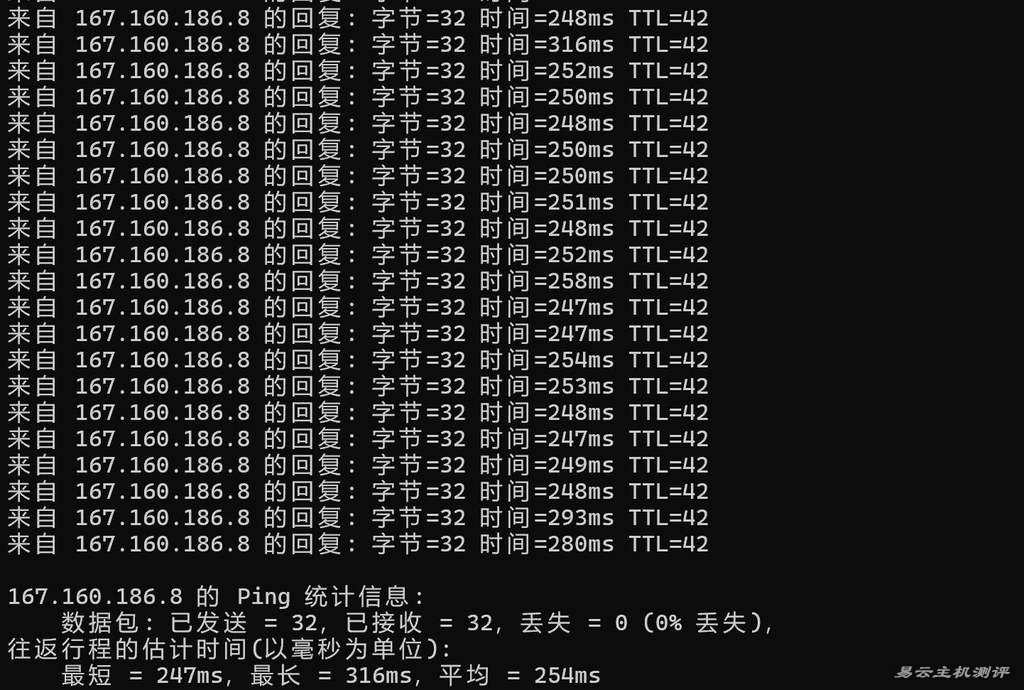 Racknerd加拿大VPS测评-本地Ping平均延迟测试