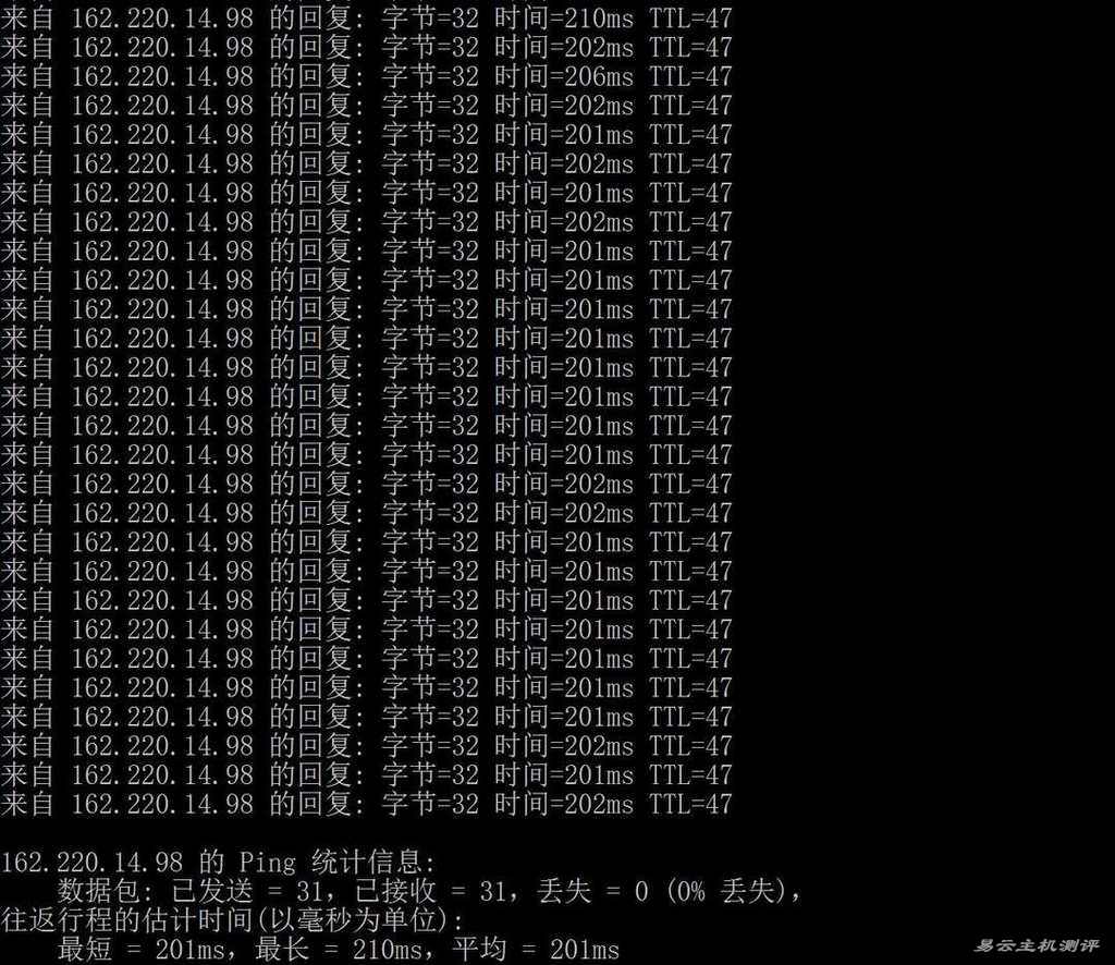 InterServer美国VPS-本地Ping延迟测试