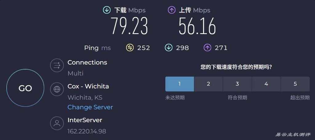 InterServer美国VPS网络测试-本地速度