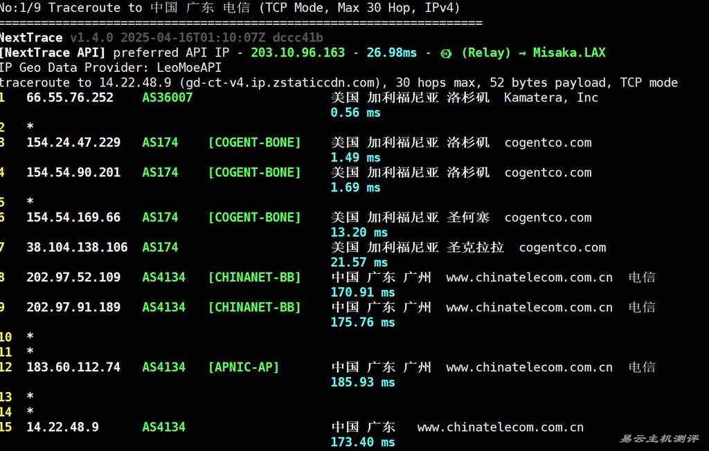 VPSServer美国VPS测评-电信回程路由