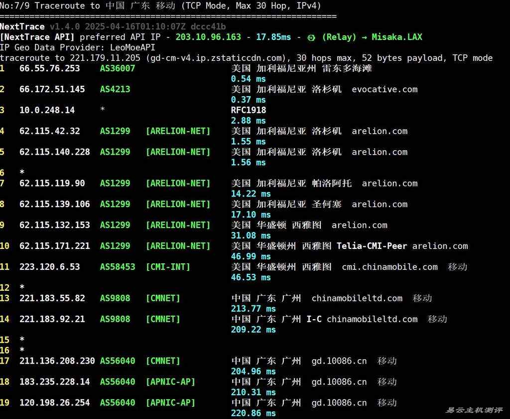 VPSServer美国VPS测评-移动回程路由