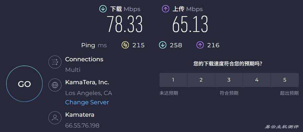 VPSServer美国VPS测评-本地速度