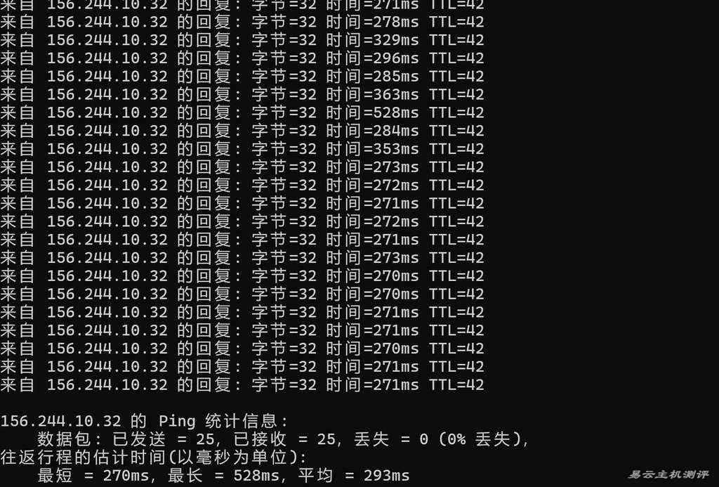 萤光云中东VPS网络测试-本地Ping平均延迟