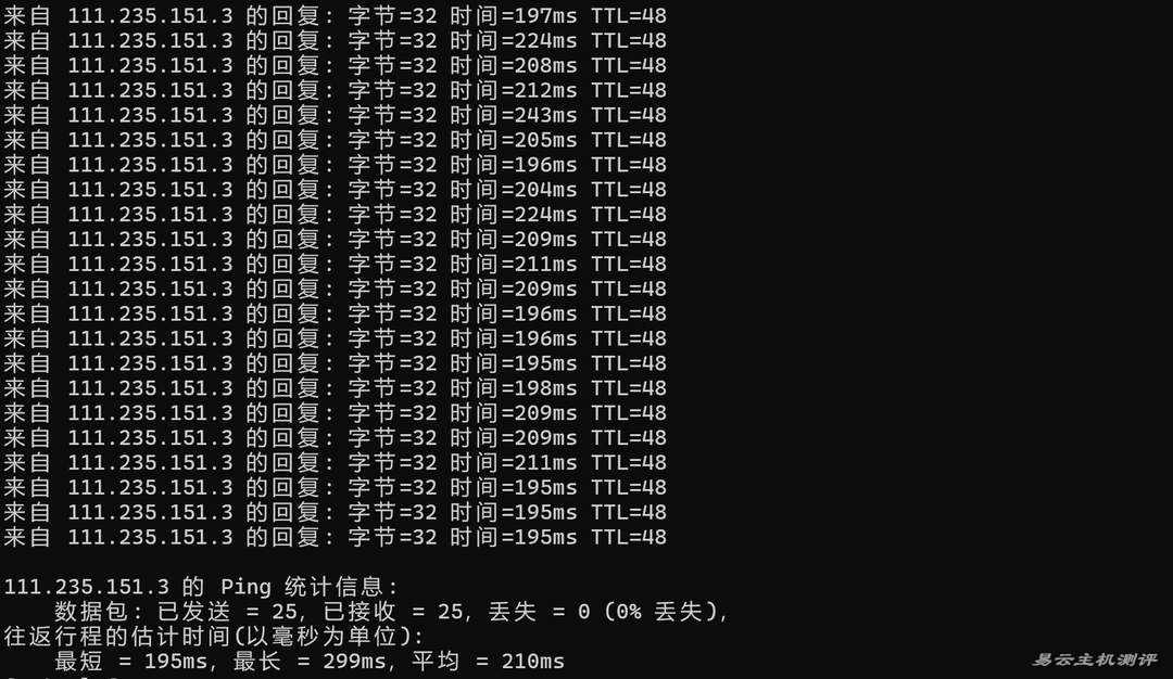 BitsFlowCloud英国VPS测评-本地Ping平均延迟测试