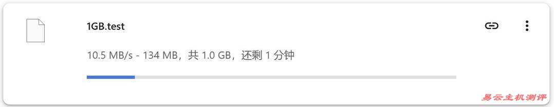 BitsFlowCloud英国VPS测评-下载速度