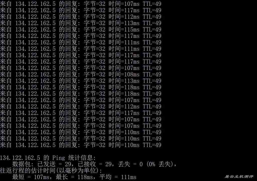 31IDC台湾VPS测评-本地Ping平均延迟测试