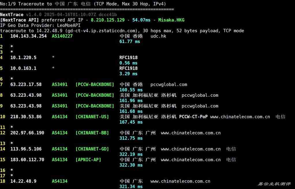 华纳云香港VPS测评-电信回程路由
