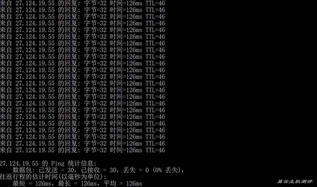 31IDC越南VPS测评-本地Ping平均延迟测试