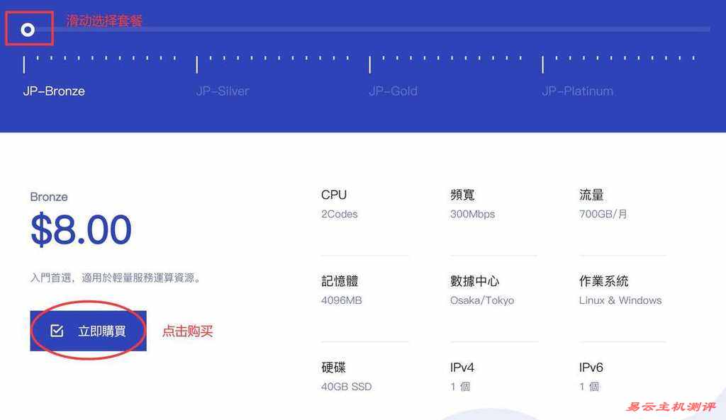 HostKVM大阪机房日本VPS购买教程-套餐选择