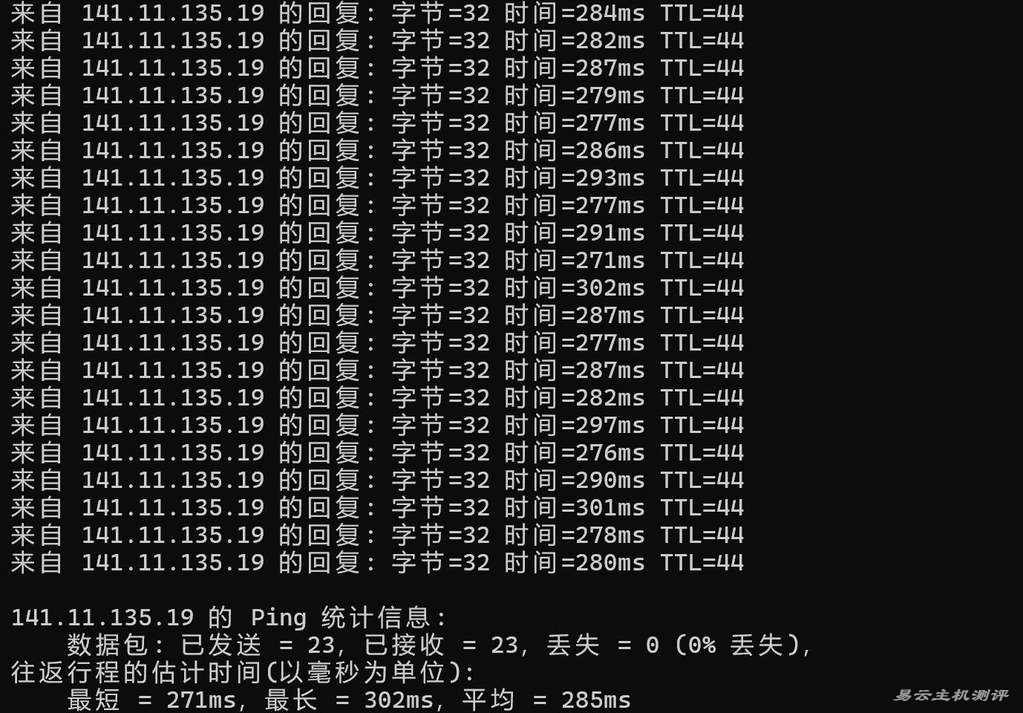 IPRaft加拿大VPS网络测试-本地Ping平均延迟