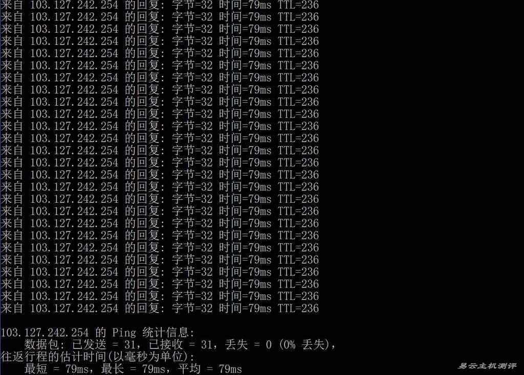 华纳云日本VPS网络测试-本地Ping平均延迟