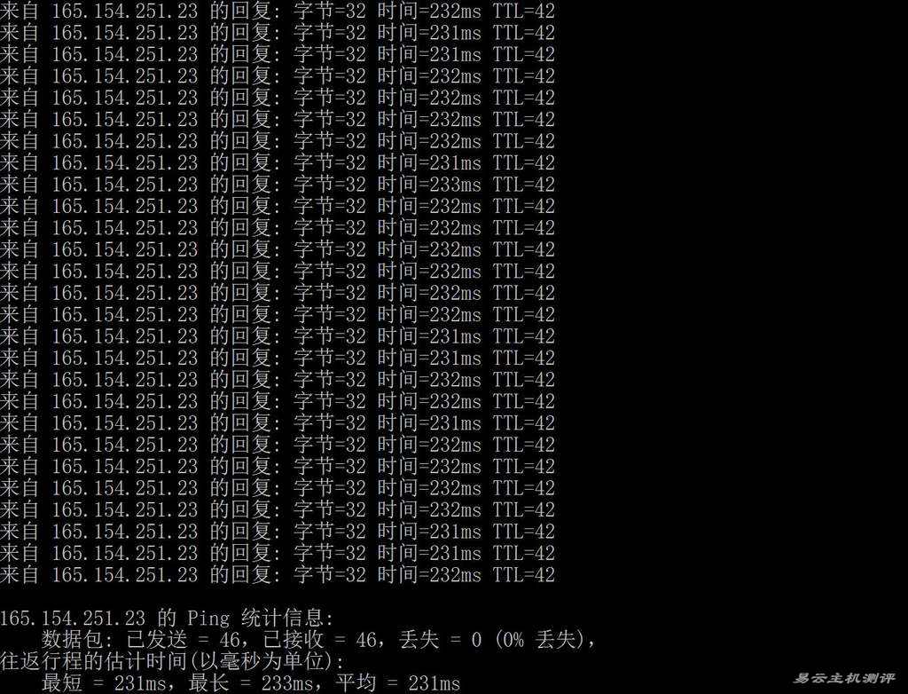 SurferCloud泰国VPS网络测评-本地Ping平均延迟