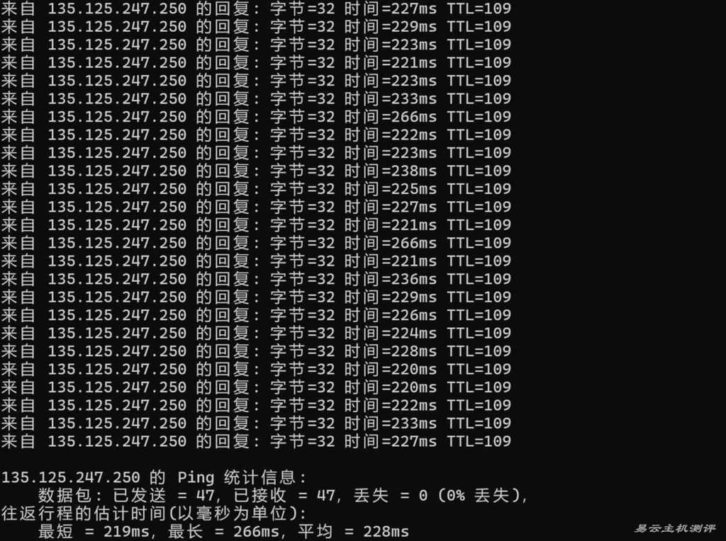 UQIDC德国VPS网络测试-本地Ping平均延迟
