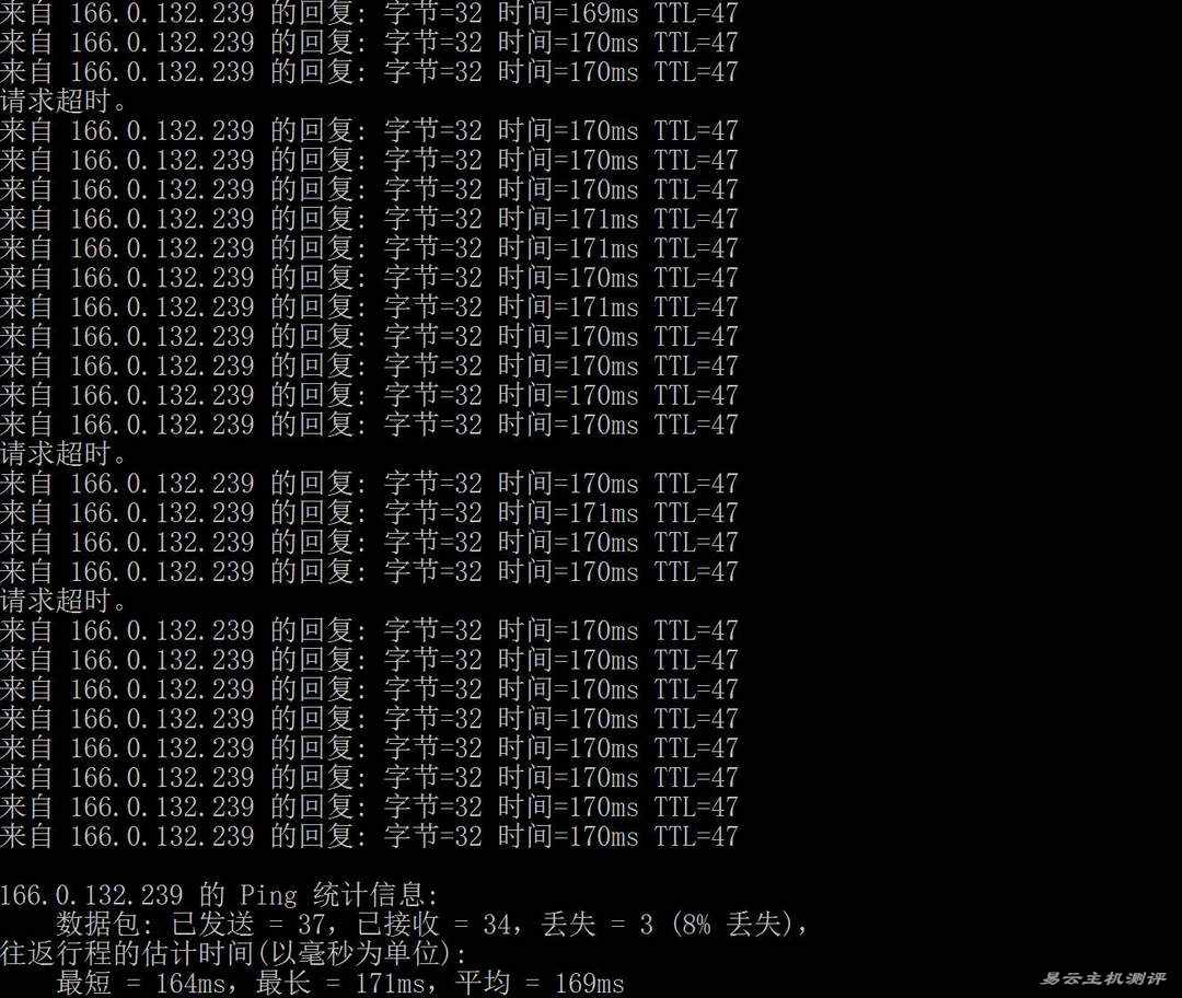 Evoxt法国VPS网络测试-本地Ping平均延迟
