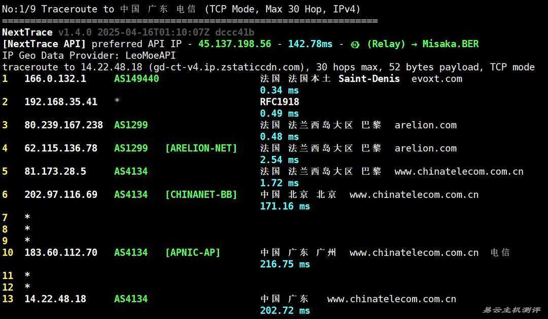 Evoxt法国VPS网络测试-电信回程路由