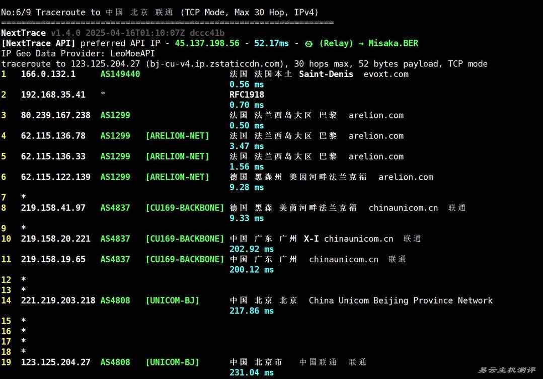 Evoxt法国VPS网络测试-联通回程路由